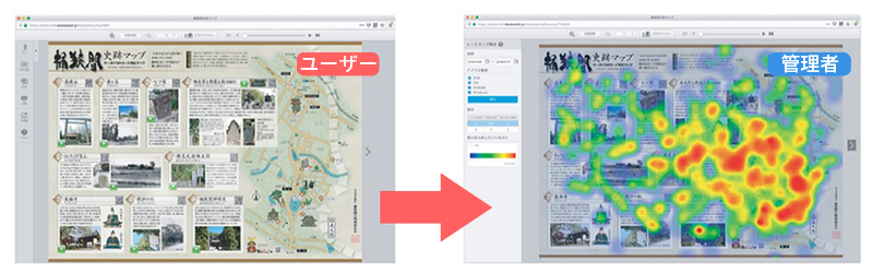 ユーザーの閲覧情報を数値化。ヒートマップ型のログ解析で閲覧ポイントが色分けして表示される　イメージ